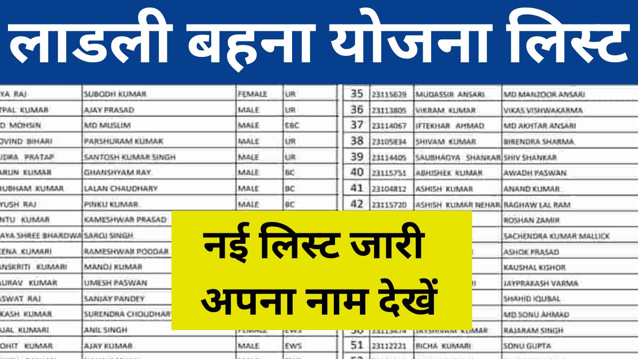 Ladli bahna yojana list