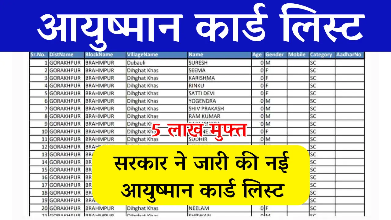 Ayushman Card List