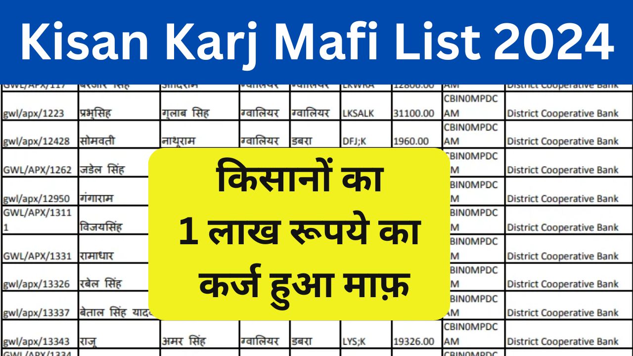 Kisan Karj Mafi List