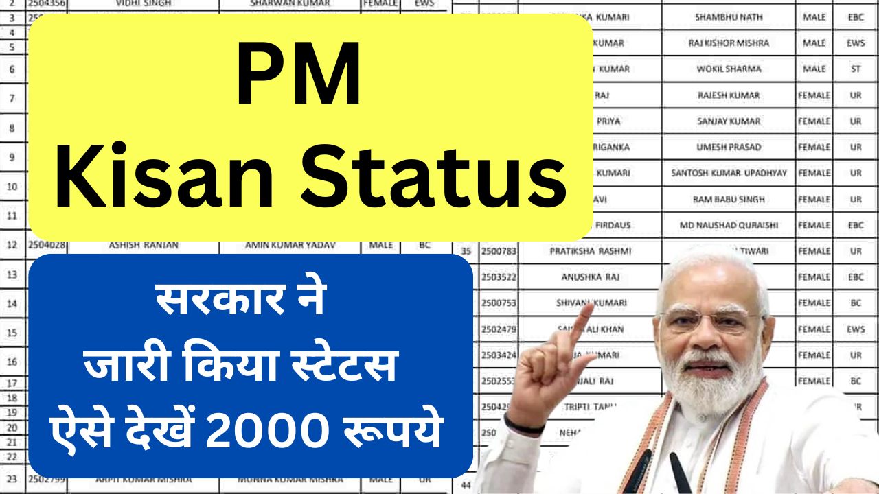 PM Kisan Status